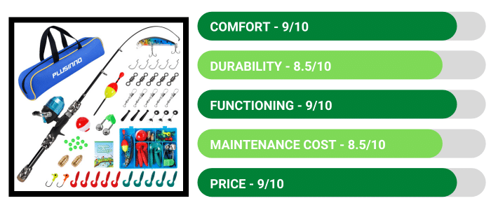 PLUSINNO Youth Spincast - Best Kids Fishing Rod and Reel Combo